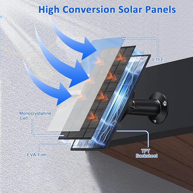 Zivif 10W Solar Panel for 5V/12V Security Camera &amp Trail Cameras Solar Charger with DC 5.5×2.1mm 4.0×1.7mm &amp 3.5×1.35mm &amp USB-C Connecter with 10400mAh Battery 360° Mount 9.8ft Cable