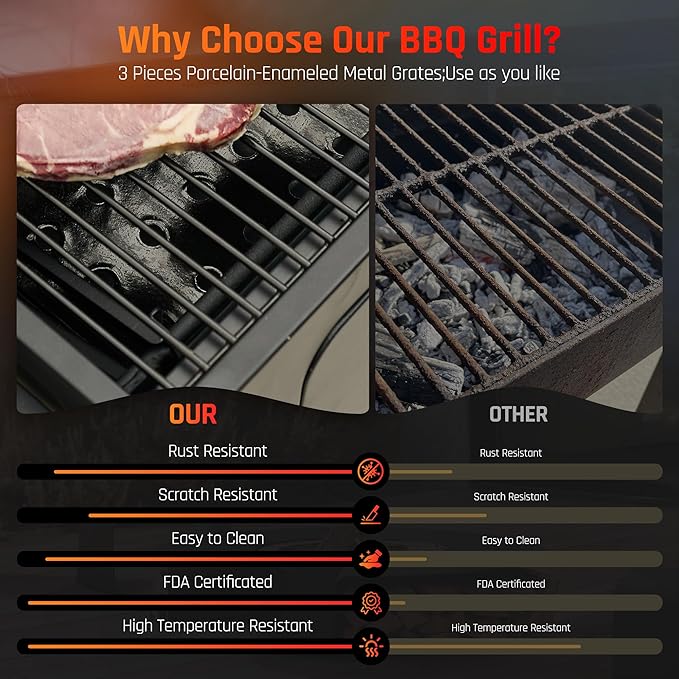 NATURAL EXPRESSIONS Charcoal Grills36 Outdoor Barbecue GrillHeavy Duty Dual-Zone Smoker Grill with 2 Lifting Charcoal TraysFoldable Side TablesOversized Cooking Area for bbqYardParty