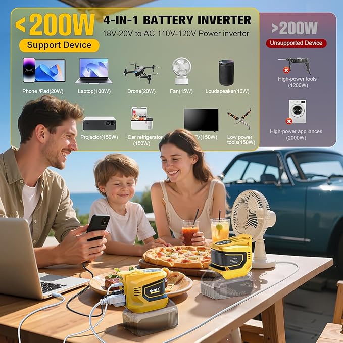 200W Power Inverter Compatible with DeWalt Battery Ecarke 2PCS DC 20V to AC 110V Battery Inverter Portable Power Station Generator Charger Adapter Powered Outlet 2 USB Ports &amp 1 Type-C &amp AC