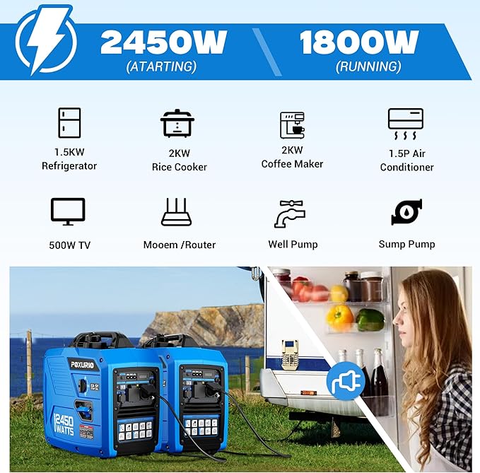 2450-Watt Inverter Generator for Home Use 1.6Gallon Large Fuel Tank Up to 8.3 Hours Use 120V Gas Powered Generator Super Quiet - EPA Compliant