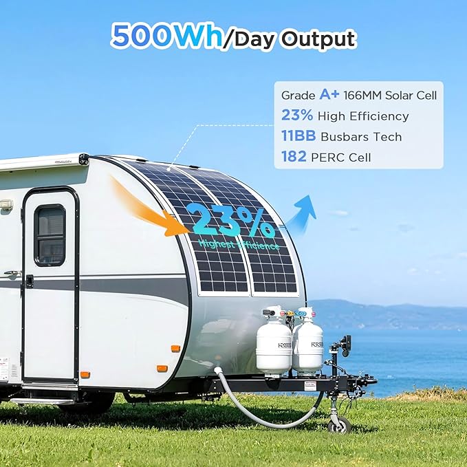 100W Ultra-Thin Flexible Solar Panel 12V 11BB 23% High-Efficiency ETFE Monocrystalline Panel 240° Bendable Design for Curved Surfaces Travel Trailer RV Marine Camping