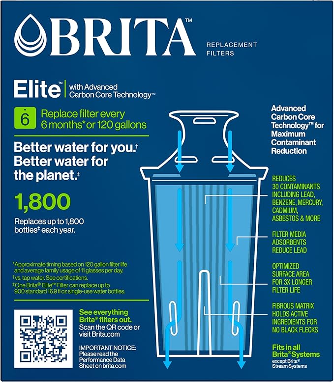 Brita Filter Replacements for Water Pitchers and Dispensers Elite NSF Certified to Remove 99% of Lead 2 Count Blue