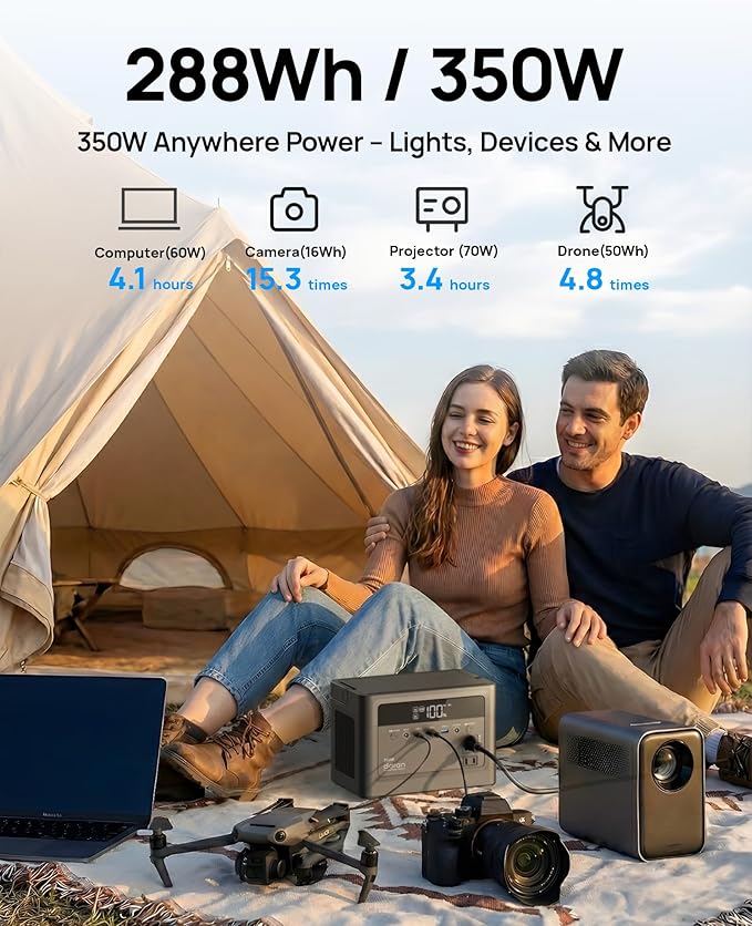 2026 Portable Power Station 700W Surge 288Wh LiFePO4 Battery Backup Power Bank with AC Outlet 350W/110V Solar Generator Fast Charging for Camping Essentials Hurricane Emergency Home Road Trips
