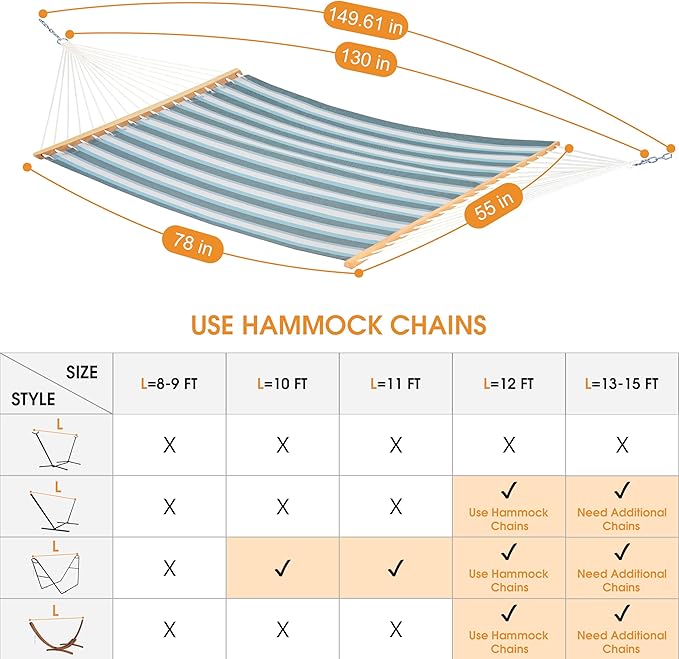 Lazy Daze Hammocks Quick Dry Hammock with Spreader Bar Textliene Fabric Double 2 Person Hammock with Chains Outdoor Patio Poolside Backyard Beach 450 lbs Capacity Blue White Stripes