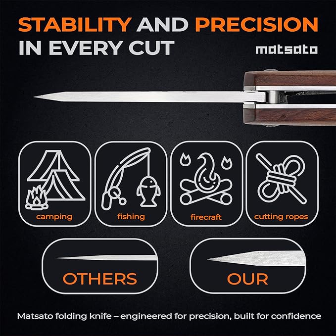Matsato Folding Pocket Knife Small Pocket Knifes for Men &amp Women EDC Camping Knive Tactical Survival Knife Compact Folding Knife for Hunting Fishing Hiking and Outdoor Adventure 2.55 Inch bl