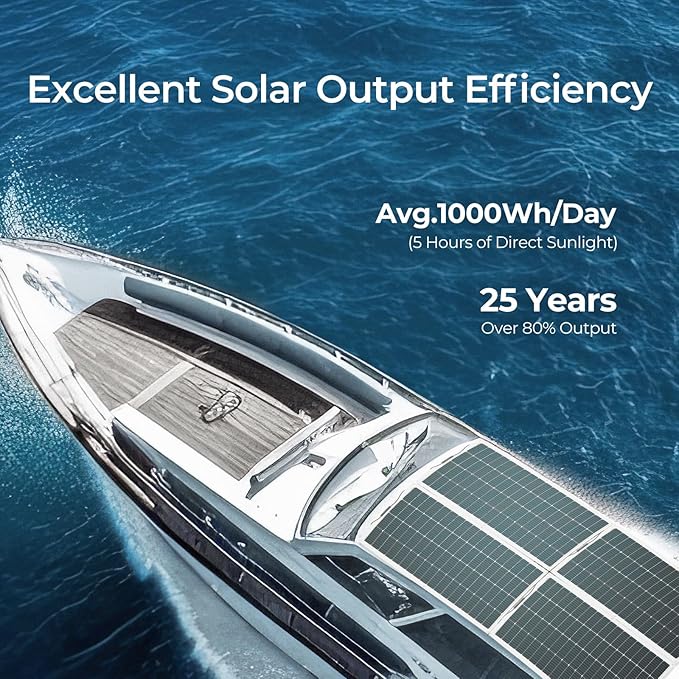 Renogy Flexible Solar Panel 200W 240° Ultra Flexible 200 Watt Solar Panel 12 Volt for Marine RV Cabin Van Car Uneven Surfaces Off-Grid Essentials