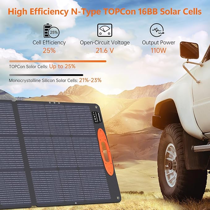 N-Type 16BB 110W Portable Solar Panel for EF/Jackery/Bluetti/Anker Power Station 25% High Efficiency ETFE Foldable Solar Panel Charger IP68 Waterproof for Outdoor Camping RV