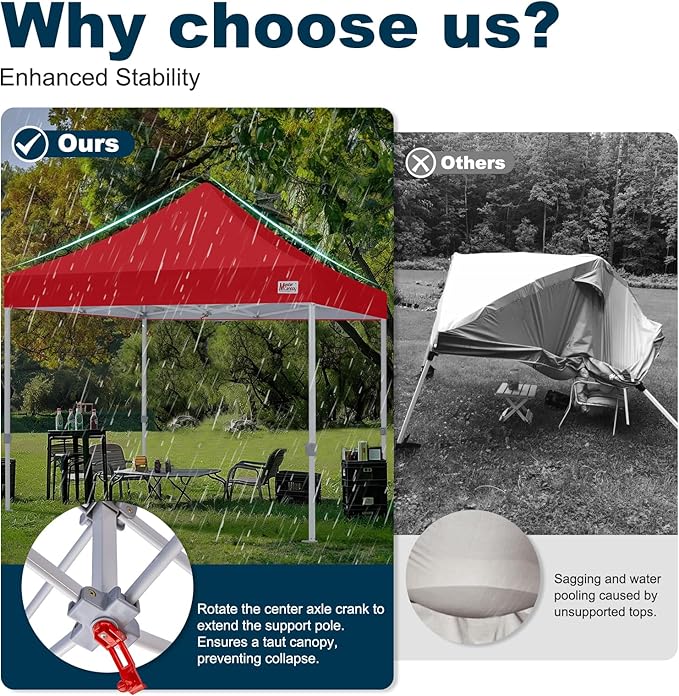 MASTERCANOPY Pop Up Canopy Tent Commercial Grade 10x10 Instant Shelter (Red)