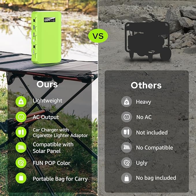 powkey Portable Power Station with AC Outlet 65W/110V External Battery Pack 24000mAh/88.8Wh Power Pack Portable Power Source Supply Backup for Outdoor Tent Camping Home Office