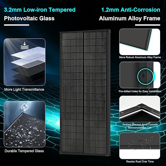 100 Watt Solar Panel18BB N-Type 18V 100W Solar Panel 25% High Efficiency Monocrystalline PV Modules IP68 Waterproof for RV Marine Rooftop Farm Trailer Home Off-Grid System