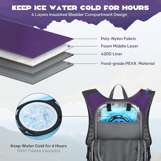 Maelstrom Hydration Hiking Backpack with 2L/3L Water Bladder High Flow Bite Valve Water Backpack Men Women Lightweight Insulation for Hiking Cycling Running Climbing Camping