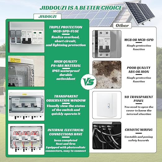 3 in 3 Out Solar Combiner BoxPV Combiner Box with 20A PV FuseDC 20A Circuit Breaker and Surge ProtectorIP65 Solar Disconnect Switch Box for Indoor Outdoor Solar Panel System (3 in 3 Out 20A 1000V)