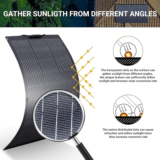 ALLPOWERS SF200 200W Flexible Solar Panel Ultra-Thin 3mm Bendable Monocrystalline Solar Charger 25% Efficiency IP68 Waterproof for RV Roof Camping Marine Use