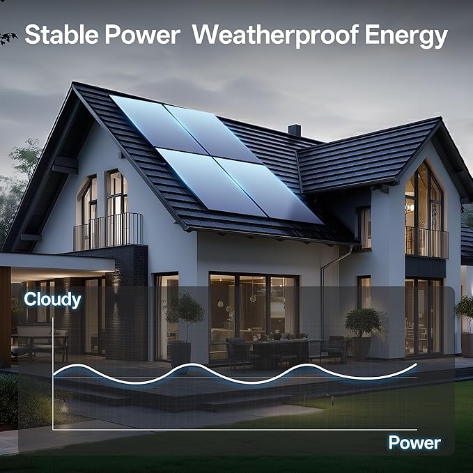 JJN 550 Watt Bifacial Solar Panels 2PCS12/24/48 Volt 1100 Watt Solar PanelMonocrystalline for Homes Rooftop Farm RV and Off-Grid Applications