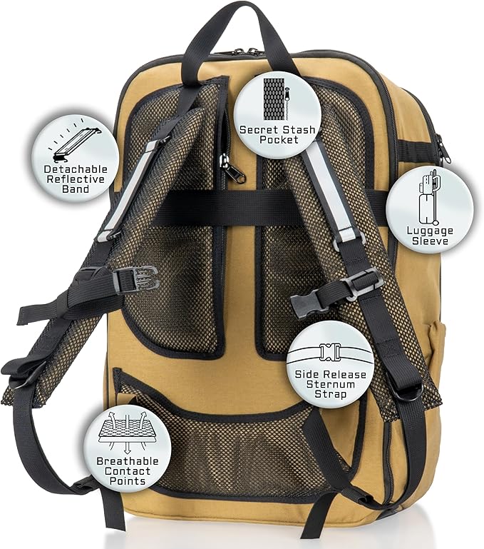 Xtreme Sight Line ~ Versa Backpack ~ Removable Faraday Sleeve fits up to a 16 Laptop ~ Heavy-Duty Lightweight Foam Padded &amp Multiple Large Compartments ~ 1000D Nylon/Spacer Mesh ~ Coyote Brown