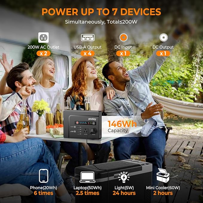 powkey Solar Powered Generator 200W Portable Power Station with Solar Panels 40W 146Wh Power Bank with 2 AC Outlet 110V Pure Sine Wave for Outdoor Camping Emergency Home