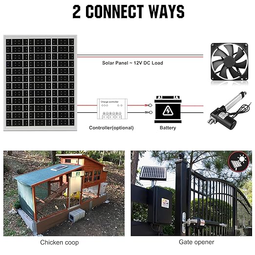 ECO-WORTHY Solar Panel 25W 18V Monocrystalline Waterproof Panel for Charging 12V Battery of RV Boat Trailer ATV Car or Powering Light Charing 12V Battery Pack and Other Off-Grid Applications