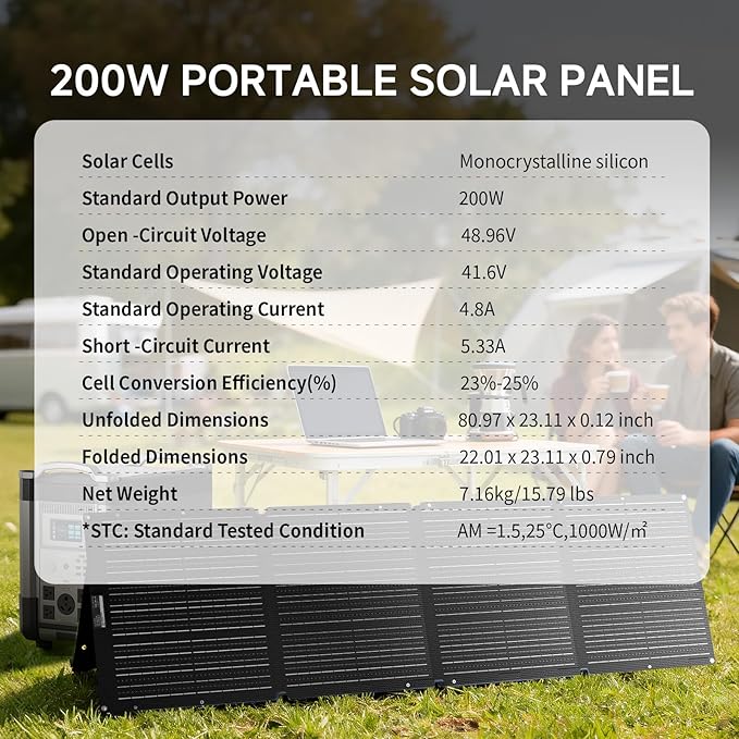 ALLPOWERS 200 Watt Portable Solar Panel SE200 25% High Efficiency Foldable Solar Charger IP68 Waterproof for Solar Generators Camping RV Off Grid
