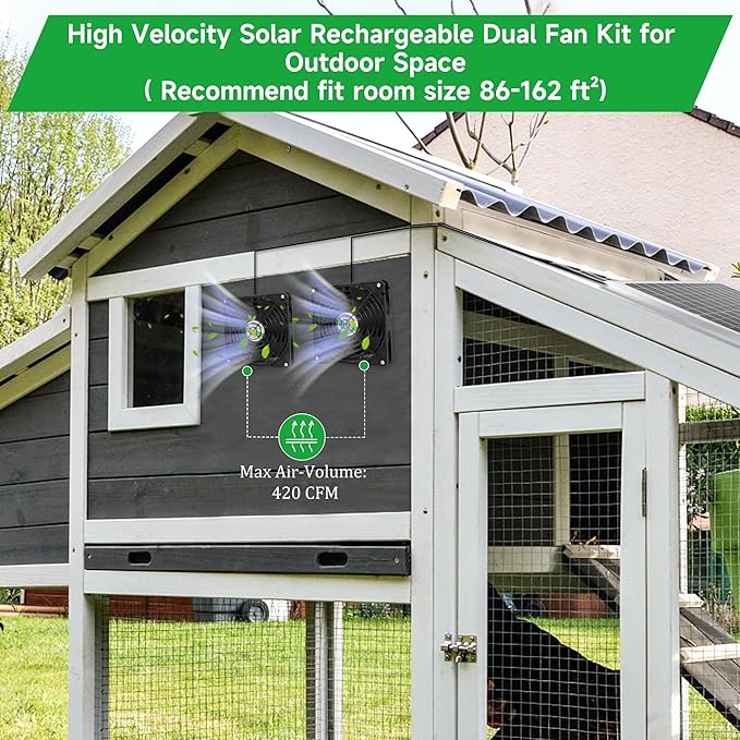blessny 5.5 Solar Rechargeable 2 Fan Kit for Intake or Exhaust air Weatherproofed 50W Solar Powered Fans for Outside Chicken Coops Greenhouses Shed Pet House Air Ventilation