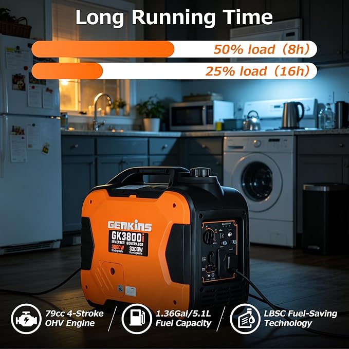 GENKINS Portable Inverter Generator 3800 Watt Gas Generato Super Quiet with Parallel Capability for RV Ready Camping Outdoor EPA Compliant