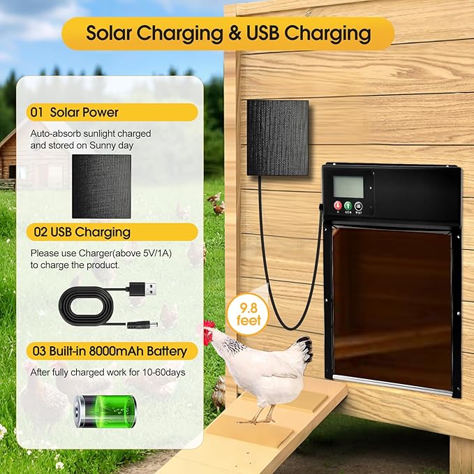 Solar Panel for All Kinds of Chicken Coop Door Solar Panel for Automatic Chicken Coop Door