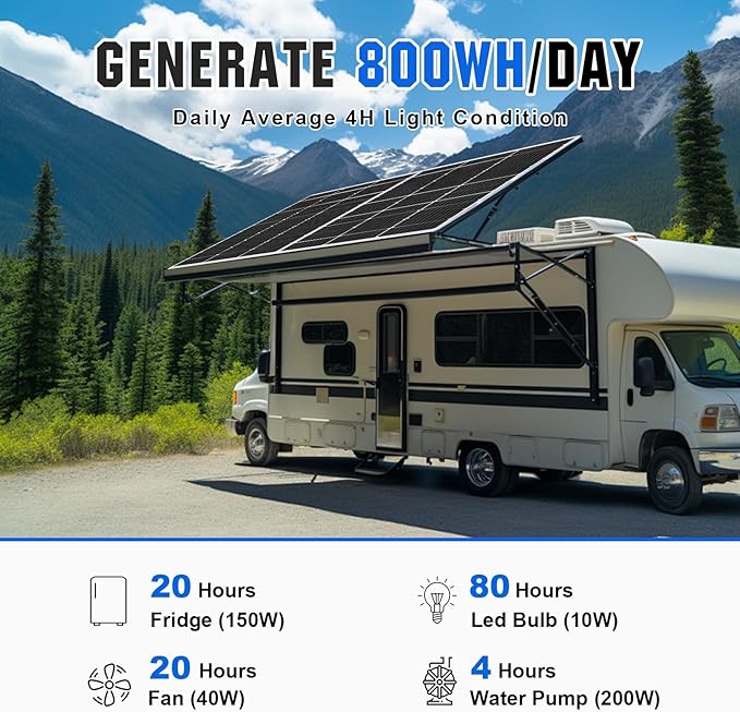 ECO-WORTHY 200 Watts 12 Volt/24 Volt Solar Panel Kit with 20A Bluetooth APP Monitoring MPPT Controller and High Efficiency Monocrystalline Solar Panel for HomeRVCamperand Other Off Grid Application
