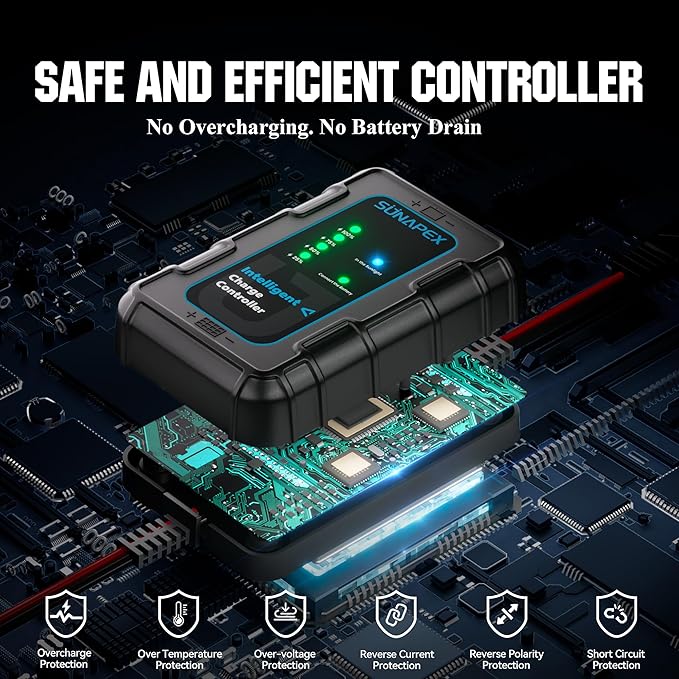 SUNAPEX 50W 12V Solar Battery Charger Maintainer Waterproof Solar Panel Trickle Charger with Controller for Car Motorcycle Boat Marine RV Trailer TractorTruck etc