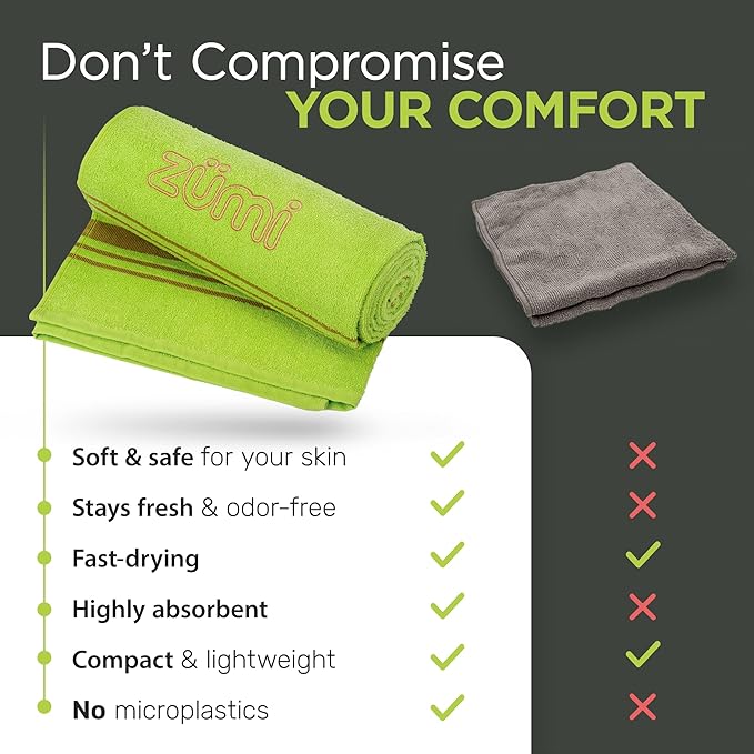 Zumi 100% Cotton Quick Dry Travel Towel - Soft Thin Compact Highly Absorbent Lightweight Camping Towel for Beach Gym Bath Shower Swimming Dorm RV - Green