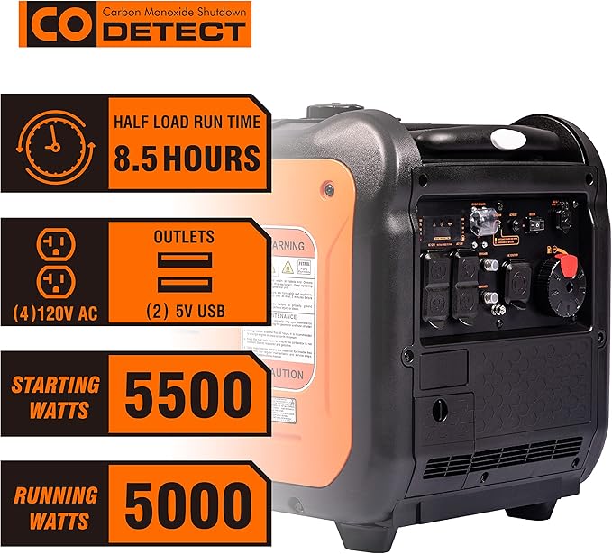 GENMAX GeneratorEPA Compliant Eco-Mode Feature Ultra Lightweight for Backup Home Use &amp Camping