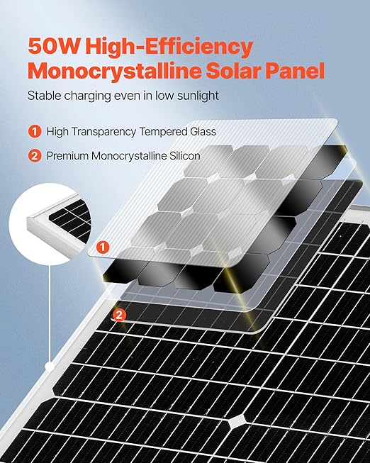 VEVOR 50W 12V Solar Battery Charger Maintainer Mono Solar Panel Trickle Battery Charger with Upgraded MPPT Controller IP65 Waterproof for Car Boat RV Trailer Flat Rooftop (Bracket Not Included)