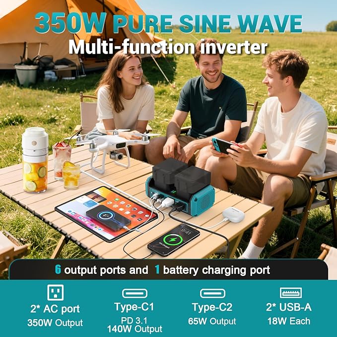 350W Pure Sine Wave Power Inverter Compatible with Makita 18V Battery DC 18V to AC 120V Inverter 7A Fast Charger &amp 2 AC Outlet 2 USB Ports &amp 2 Type-C Ports 600LM LED Work Light (No Battery