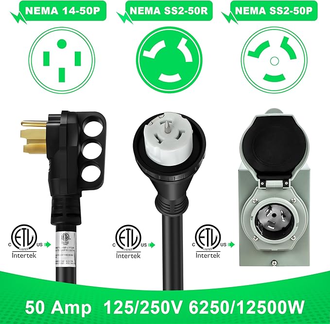 50 Amp Generator Cord and Inlet Box Kit - 50FT ETL Certified Twist Lock NEMA 14-50P to SS2-50R Pre-Drilled for Easy Installation STW 6/3+8/1 AWG for 125V/250V