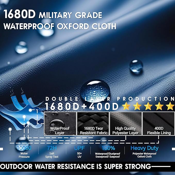 Generator Covers While Running 32x24x24 Inches Generator Running Covers1680+400D Double Layer Portable Heavy Duty Dustproof/Waterproof Generator Covers for 5000W-10000W Frame Generators Blue