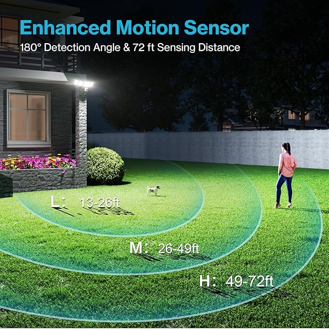 Olafus 130W Motion Sensor Outdoor Lights 13000LM 2 Pack Motion Sensor Flood Light Dusk to Dawn Outdoor Lighting IP65 Waterproof Motion Detector Lights for Outside Black