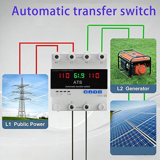 2P Automatic Transfer Switch with LCD Display 63A 110V Double Power ATS with 3 Digital Displays for Input Real-Time Volrage/Current Monitoring Automatic Changeover for Utility/Generator/Solar