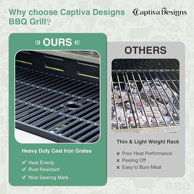 Captiva Designs 6-Burner Propane Gas BBQ Grill with Side Burner &amp Porcelain-Enameled Cast Iron Grate for Outdoor Kitchen &amp Backyard Barbecue 65800 BTU Output665 SQ.IN. Cooking AreaStainles