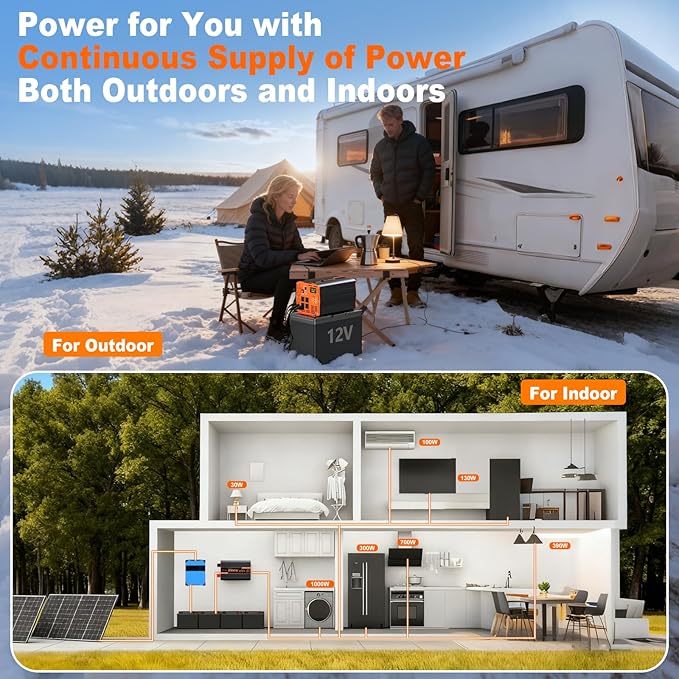 4000W Pure Sine Wave Inverter 12V DC to 110V/120V AC Heavy Duty Power Inverter for Home Backup Off-Grid Solar RV Truck with 4 AC Outlets Dual LCD Display Remote Control Hardwire Port