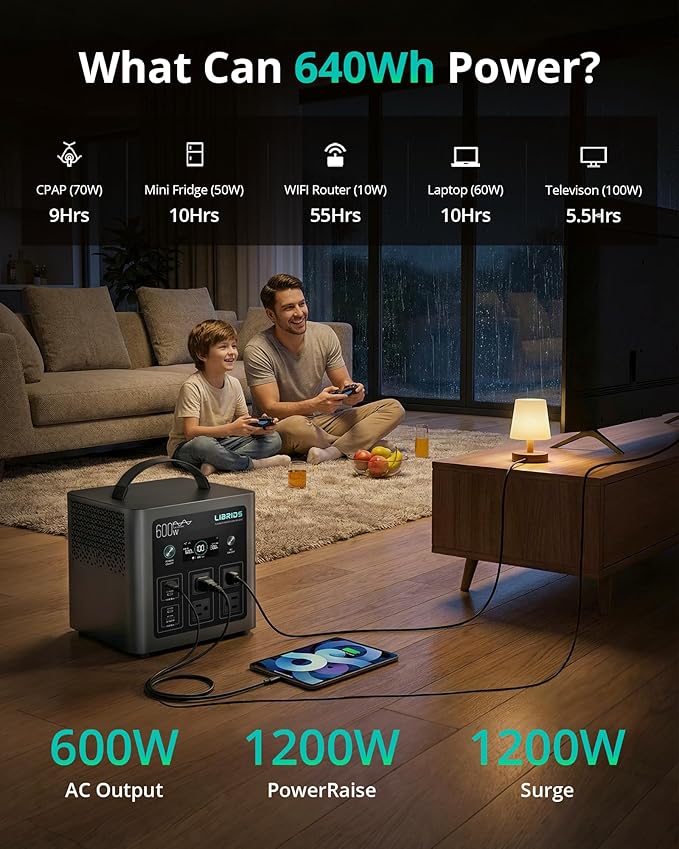 LIBRIDS Portable Power Station 8 Ports (4 AC Outlets) 600W Solar Generator with LiFePO4 Battery Pack for Camping