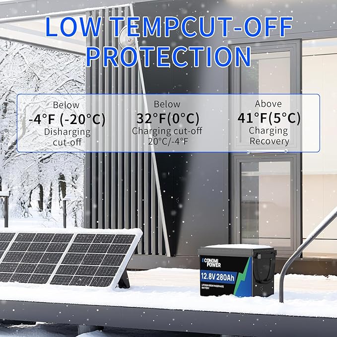 12V 280Ah LiFePO4 Lithium Battery Sheet Metal Reinforced Internal Frame 200A BMS 8000+ Deep Cycle Rechargeable for RV Solar Marine Trolling Motor Off-Grid