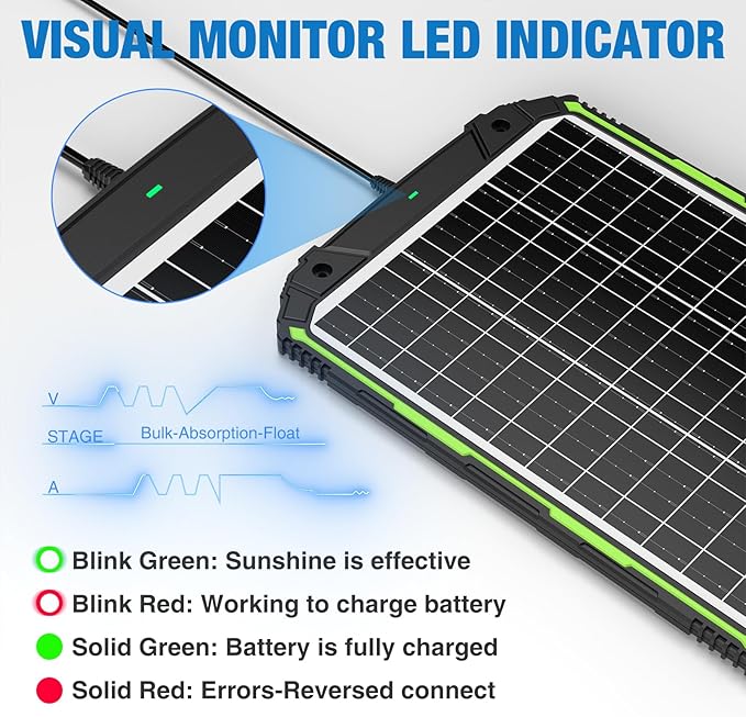 Sun Energise 25W 12V Solar Powered Battery Charger &amp Maintainer Built-in Smart MPPT Charge Controller Waterproof 25 Watt 12 Volt Solar Panel Trickle Charging Kits for Car Auto Boat RV Marine Tra