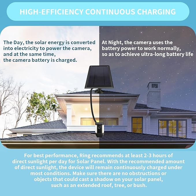 Solar Panel for Ring Camera(2nd Generation) Dustproof Waterproof 5W Solar Panel with 10FT/3M Long Cable for Stick Up &amp Pro Spotlight Cam Battery for Security Camera 2 Pack-BK