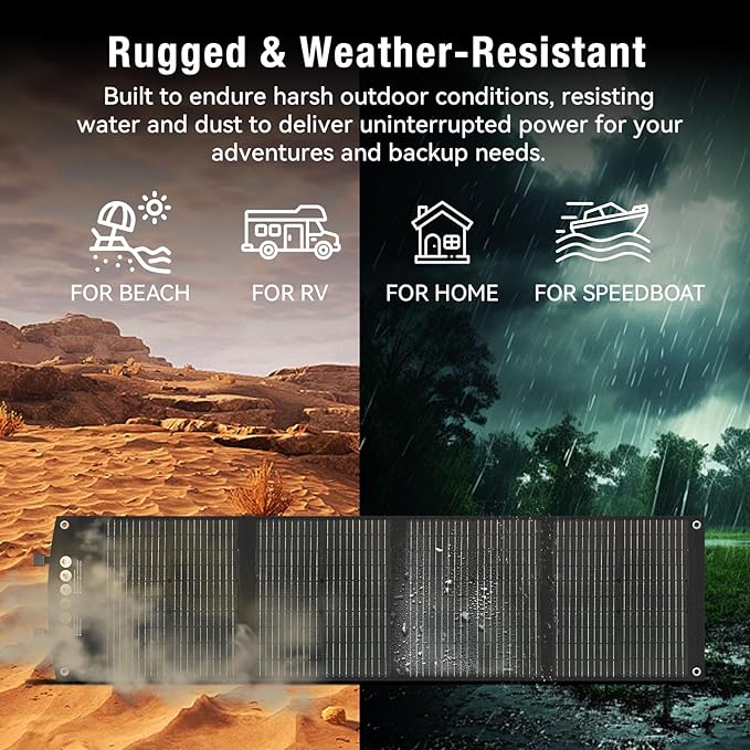 120W Foldable Solar Panel 23.5% Efficiency ETFE Monocrystalline Solar Charger with 45W PD &amp DC Outputs Waterproof Emergency Power Supply for Portable Power Station Camping Off Grid