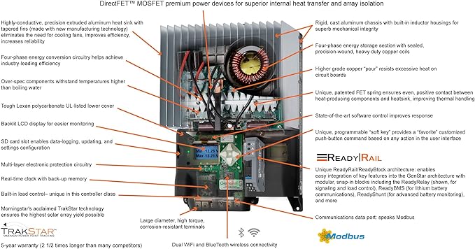 Morningstar GenStar 60A MPPT Solar Charge Controller w/ Meter (GS-MPPT-60M-200V) - Intelligent Solar Panel Regulator for 12/24/36/48V LA/Li Batteries ReadyBlock Expansion 5 Yr. WTY Designed in USA