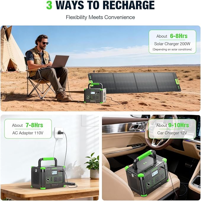 Solar Generator 1000W（2000W Peak）Portable Power Station 110V Pure Sine Wave AC Outlets 60W USB-C PD Fast Charging 10 Ports for RV TripCampingHome Emergency