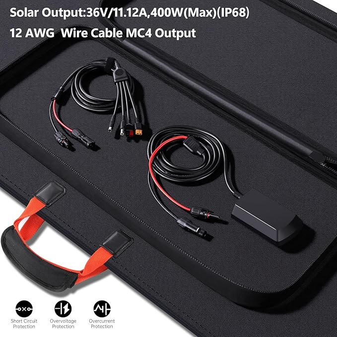 400W Portable Solar Panel for Power Station 36V ETFE Foldable Solar Panel Charger25% High EfficiencyMC4 Output IP68 Waterproof for Outdoor Camping RV