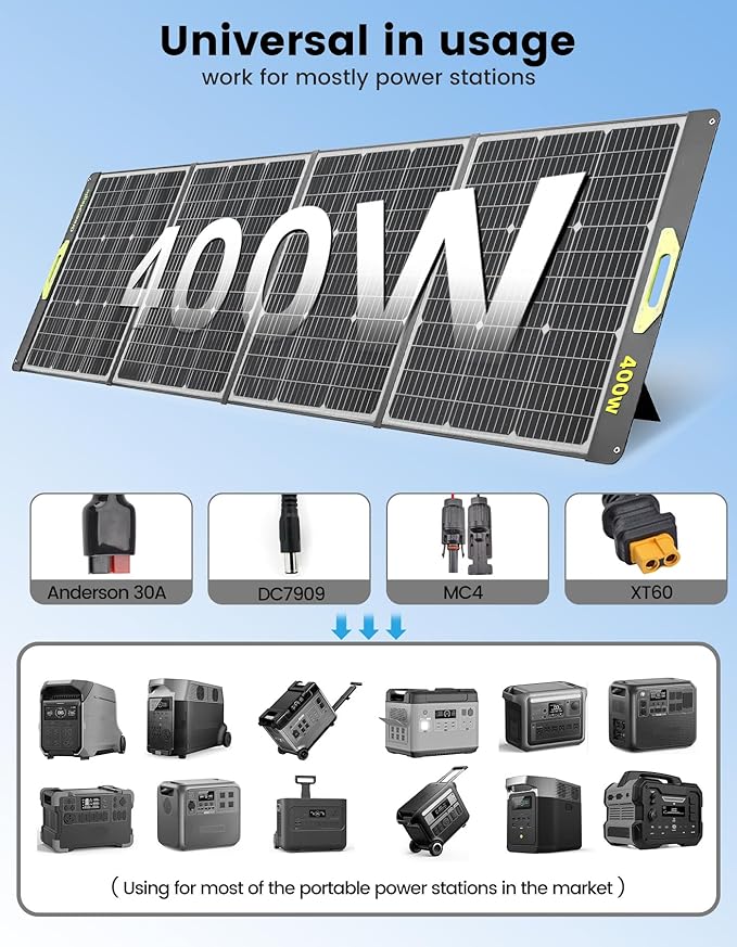 Greenmagic Portable 400 Watt Solar Panel 39V 400W Foldable Panel Solar Charger Lightweight Durable Compatible with Most 40v Portable Solar Generator Power Station on The Market for RV Camping Home