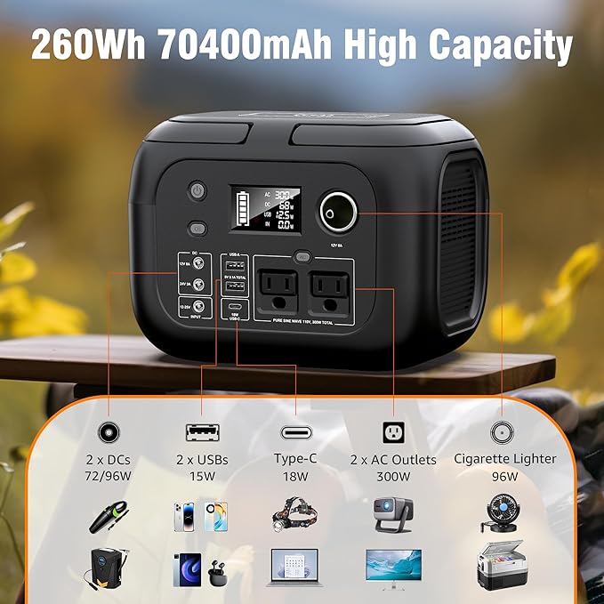SinKeu Solar Powered Generator 300W Peak/70400mAh 260Wh Portable Power Station with Panels 40W Included Solar Generator with AC Outlet 110V for Home Use Camping Outdoor Power Backup