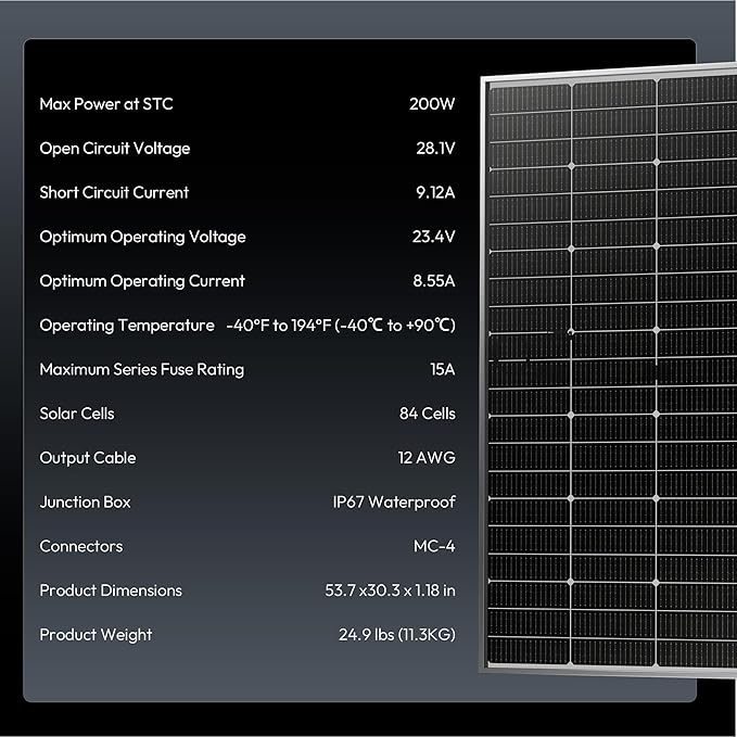 Epoch 400W Bifacial Solar PanelsN-Type 12/24 Volt Monocrystalline Solar Panel High-Efficiency Waterproof Solar Module for RV Camping Boat MarineOff-Grid[200w×2pcs]