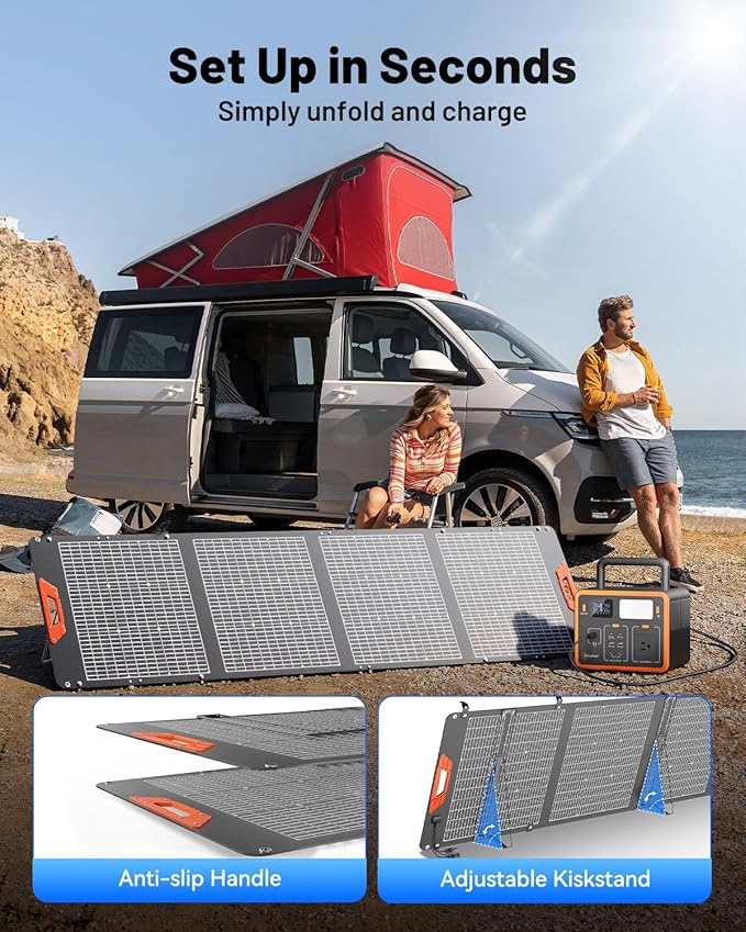 SOLUPUP 200W Portable Solar Panel – 24% High Efficiency Bifacial Solar Panel with MC4 Output IP65 Waterproof Foldable Solar Charger with Kickstand for Power Station RV Camping Off-Grid and Blackouts