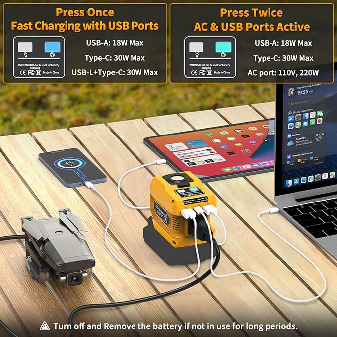 2 Pack Kzreect 220W Power Inverter Compatible with DeWalt 20V/18V Batteries (Battery Not Included) DC to 110V AC Converter with 1 AC Outlet USB-C Dual USB-A &amp 400LM LED Light for Camping Emerg